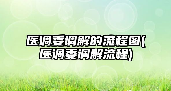 醫(yī)調(diào)委調(diào)解的流程圖(醫(yī)調(diào)委調(diào)解流程)