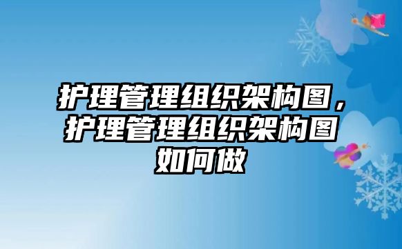 護(hù)理管理組織架構(gòu)圖，護(hù)理管理組織架構(gòu)圖如何做